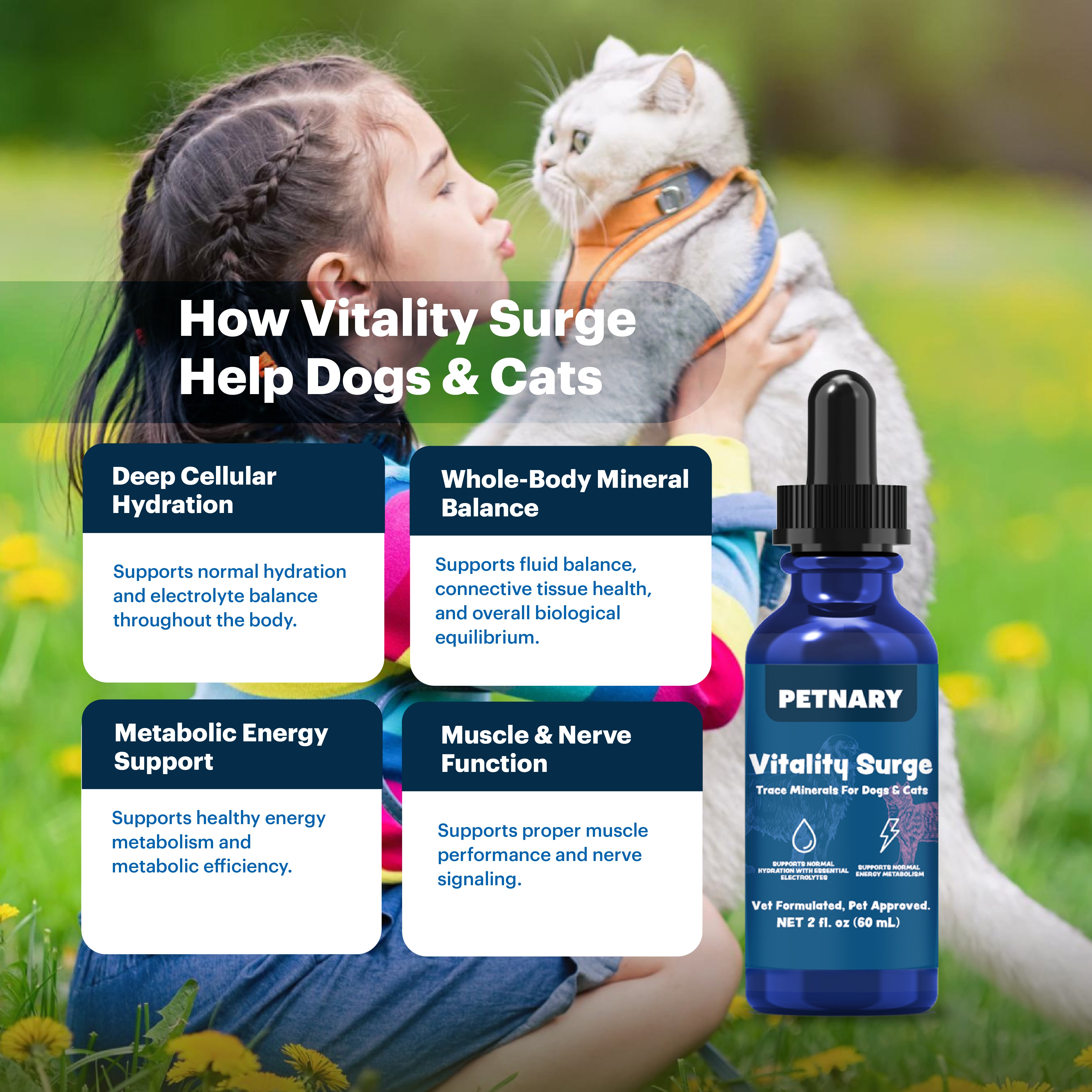 Petnary Vitality Surge | Trace Mineral & Hydration Boost for Dogs & Cats